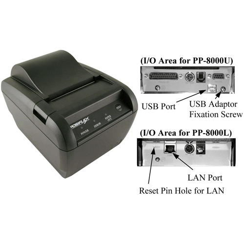 POSIFLEX AURA 8800 USB Thermal Printer